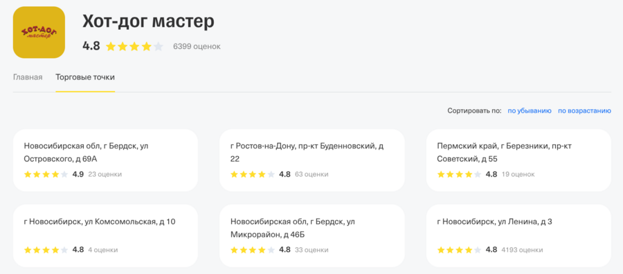 Отзывы на Хот-Дог мастер от Т-Банке